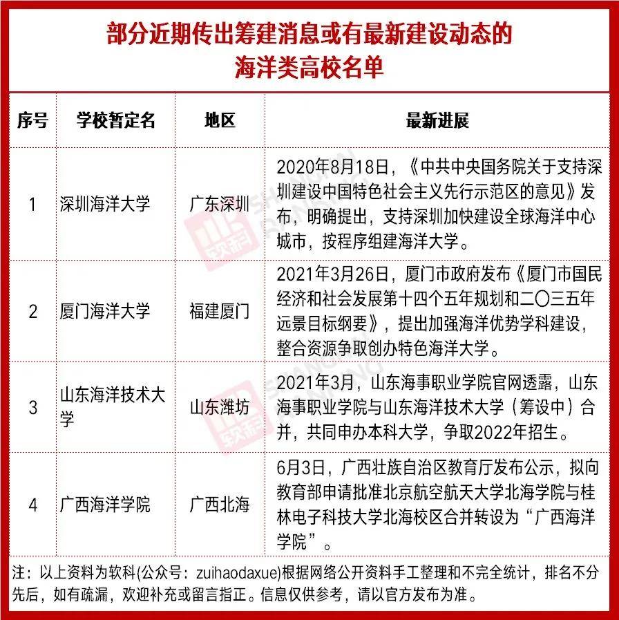2025年新澳门和香港免费精准大全和2025澳门特马网站www,全面释义、解释与落实与警惕虚假宣传-全面释义、解释与落实