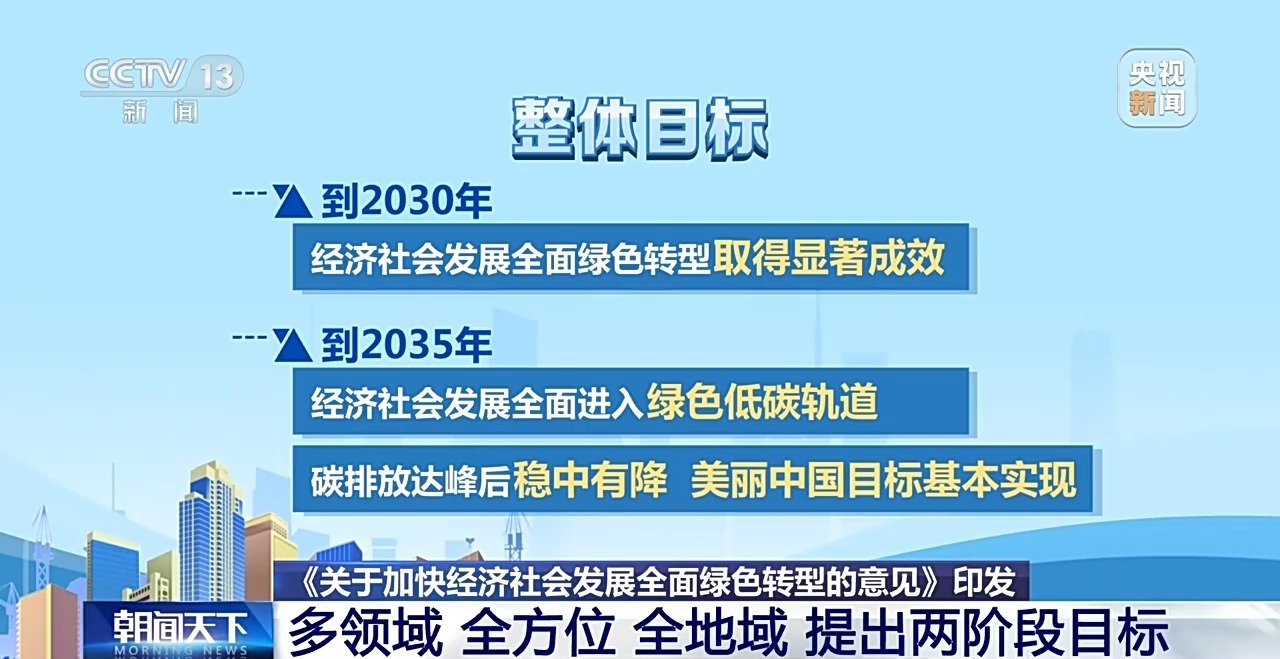 案例剖析