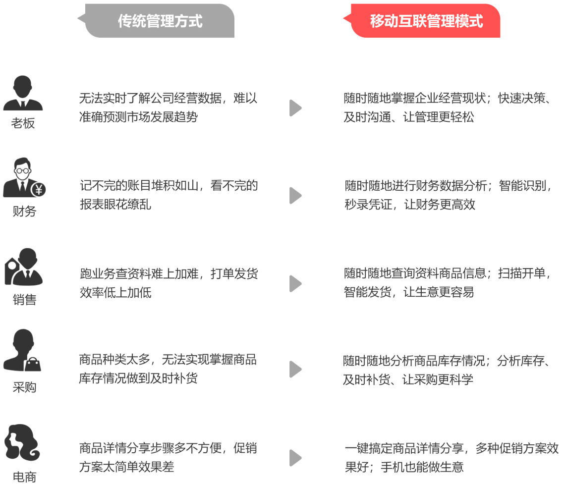 警惕澳门管家婆100%精准准确和今晚澳门码买什么,词语释义、解释和落实和警惕虚假宣传-全面释义、解释和落实
