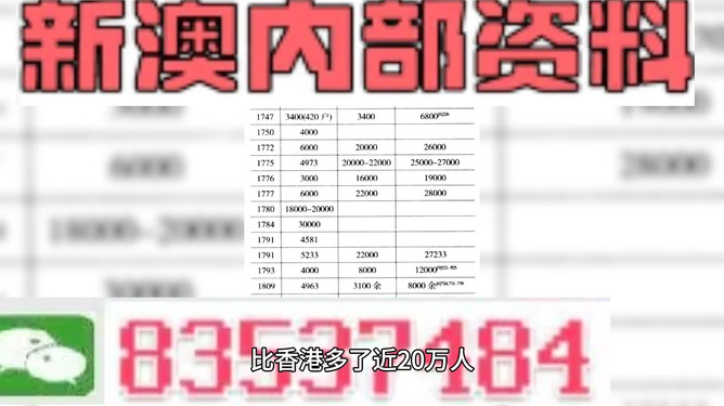 2025新奥精准正版澳门码和2025全年免费资料大全全面释义、解释与落实与警惕虚假宣传