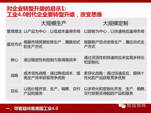 新澳门2025最精准免费和2025澳门天天免费大全,全面释义与警惕虚假宣传-词语释义、解释与落实 解析与释义